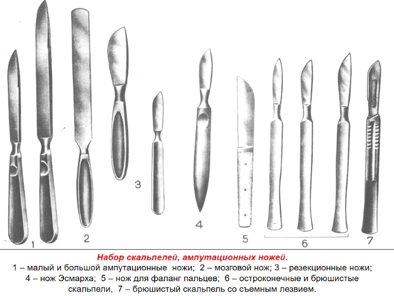 Набор скальпелей, ампутационных ножей. 1 – малый и большой ампутационные  ножи;  2